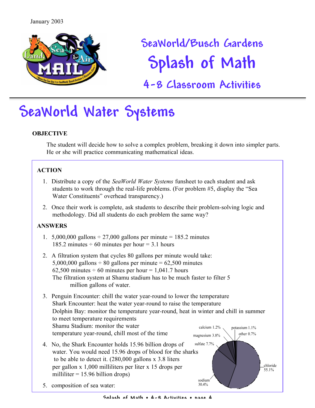 Splash of Math: 4-8 Classroom Activities