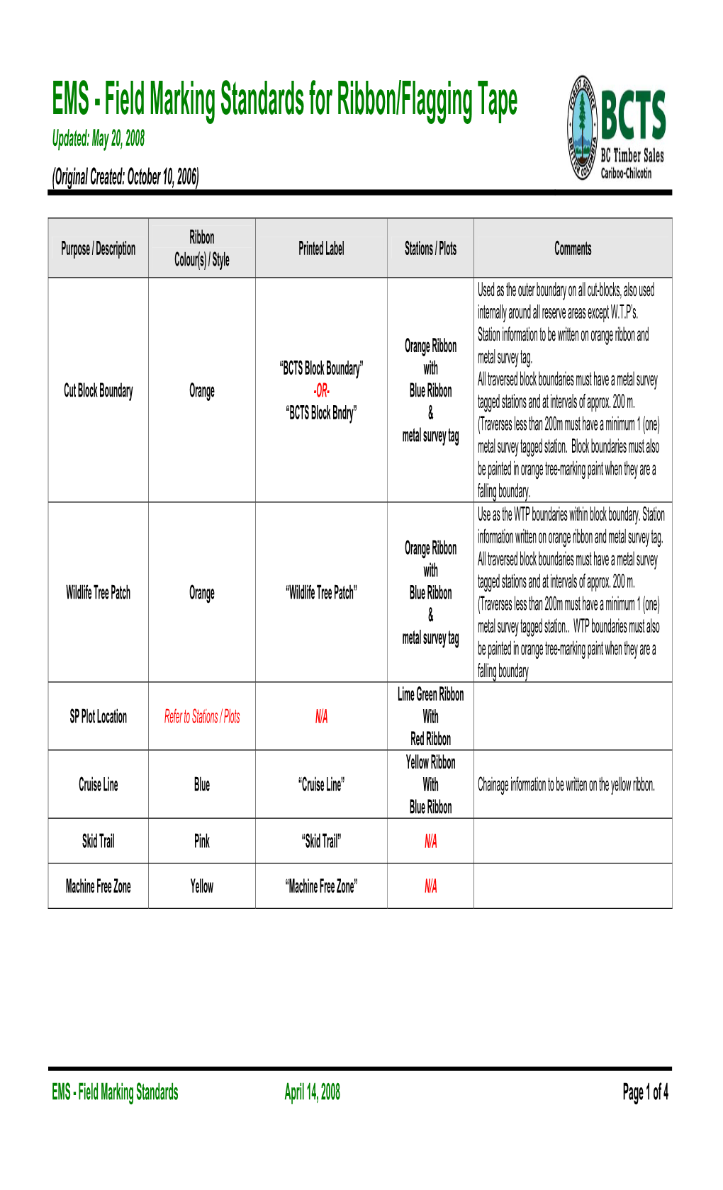 EMS - Field Marking Standards for Ribbon/Flagging Tape Updated: May 20, 2008 (Original Created: October 10, 2006)