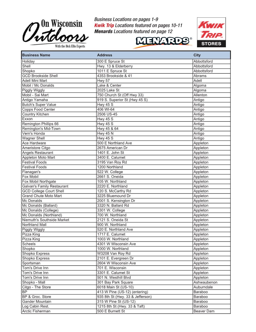 Business Locations on Pages 1-9 Kwik Trip Locations Featured On