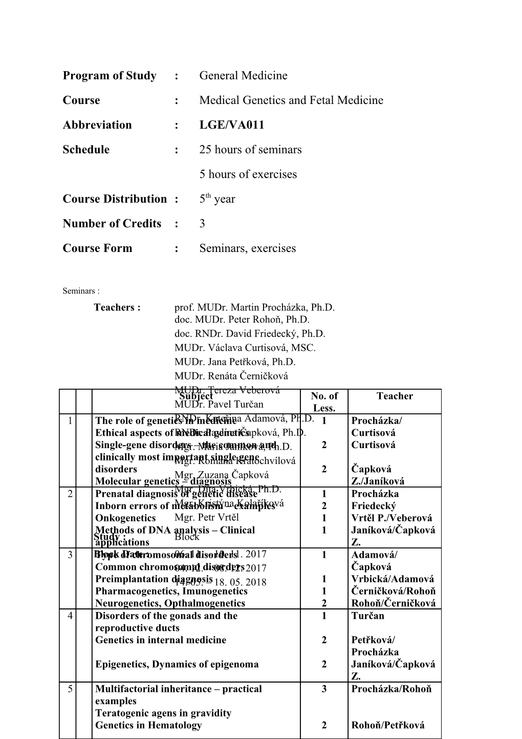 Program of Study s4