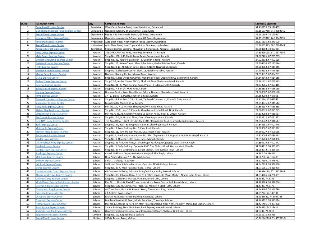 Sr. No. TCS Outlet Name City Complete Address Latitude / Logitude Canal Road Express Center Faisalabad West Canal Service Road