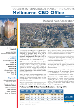 Melbourne CBD Office Spring 2006 Record Net Absorption