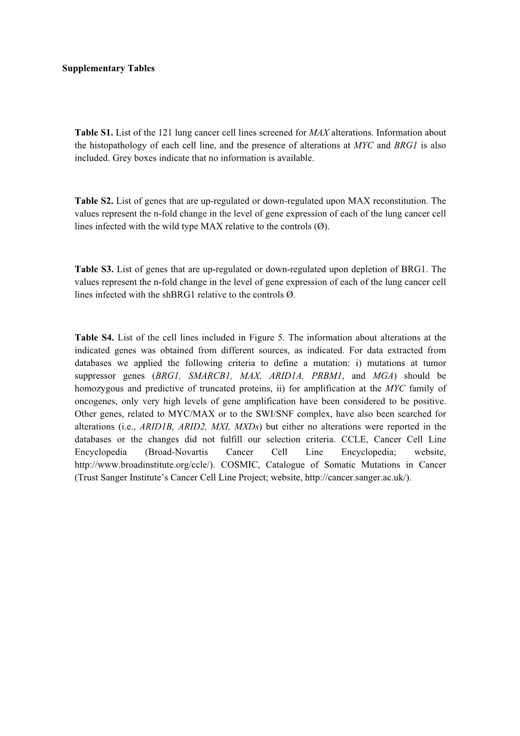 Supplementary Tables Table S1. List of the 121 Lung Cancer Cell Lines