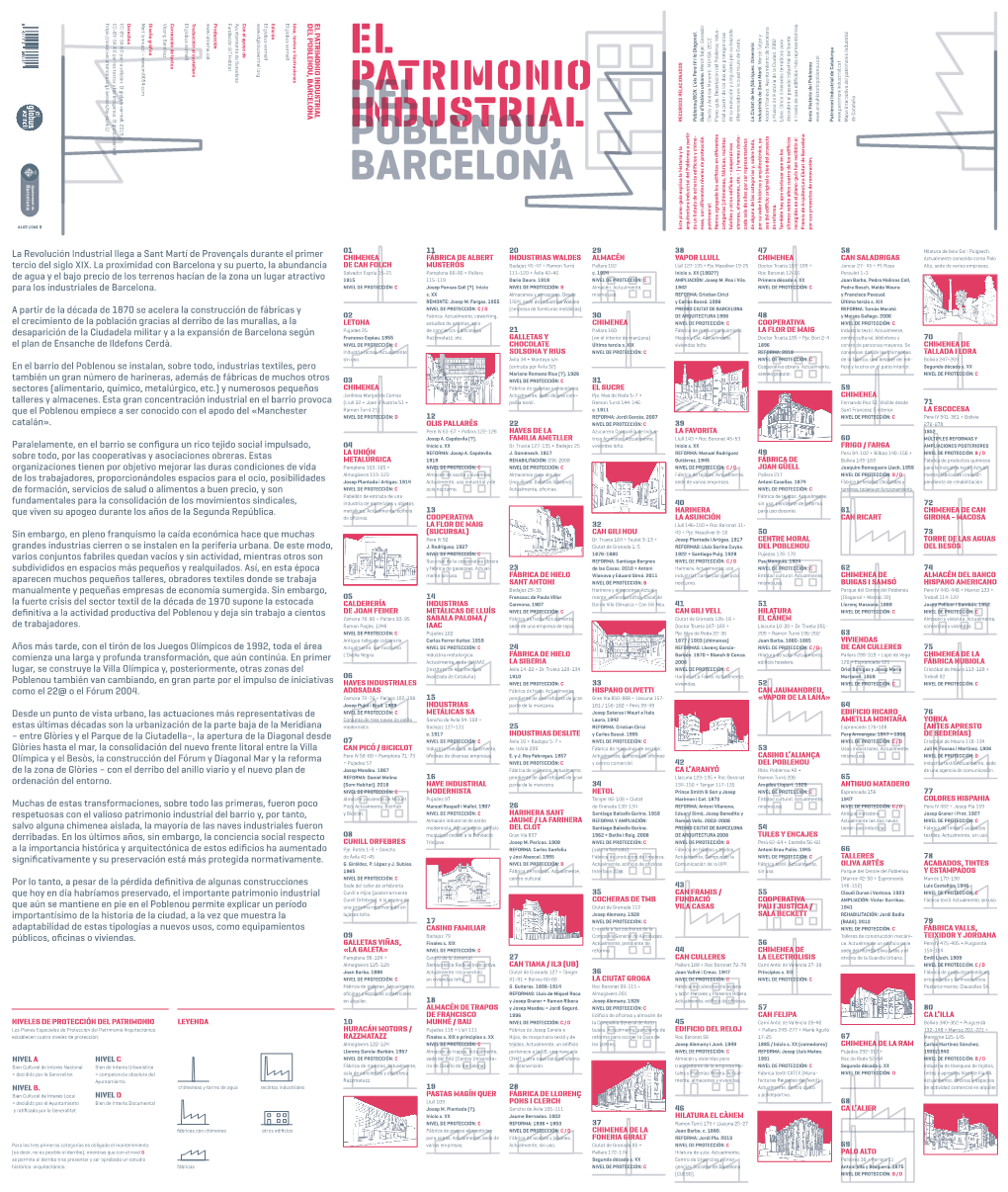 El Patrimonio Industrial Del Poblenou, Barcelona