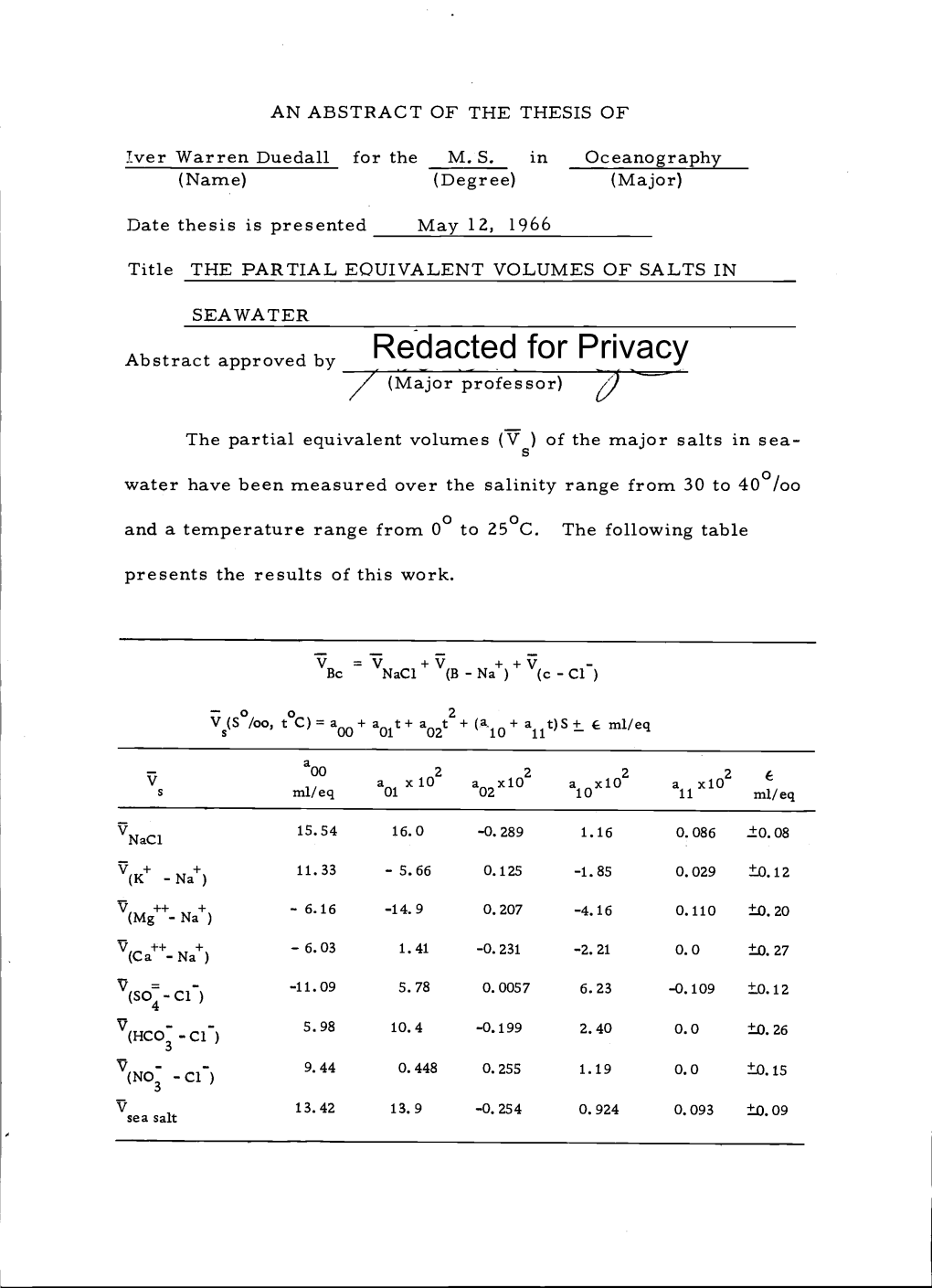 Redacted for Privacy / (Major Professor)