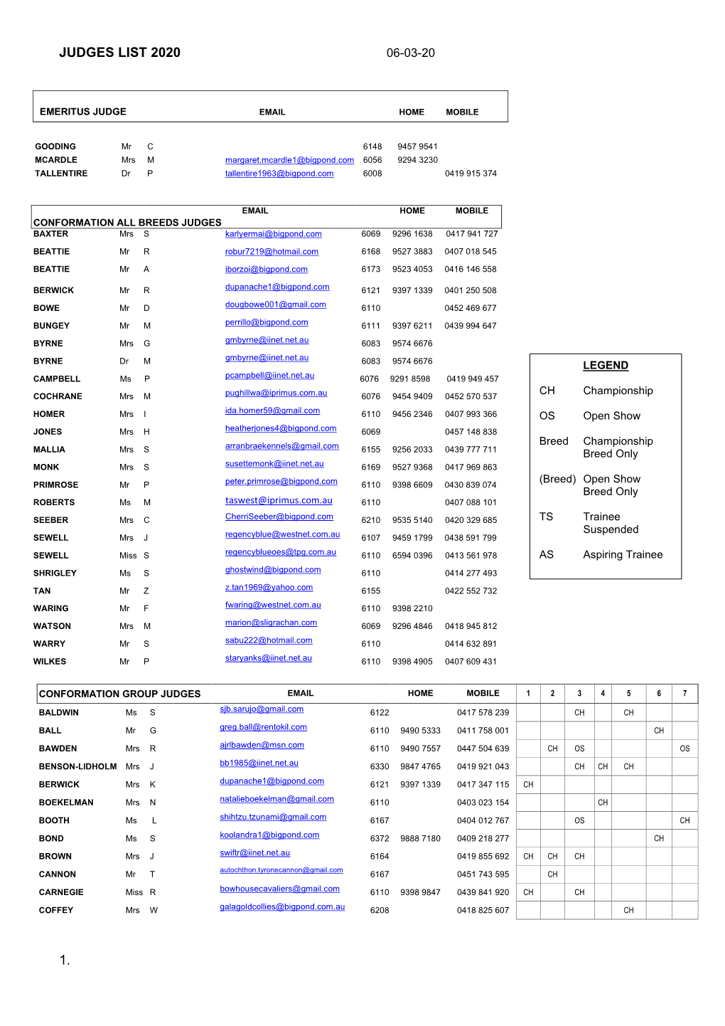 Judges List 2020 1