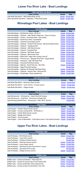 Lower Fox River Lake - Boat Landings