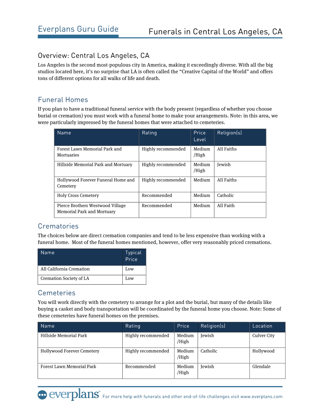 Everplans Guru Guide Funerals in Central Los Angeles, CA