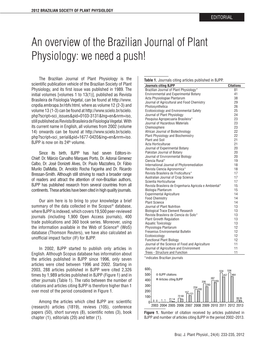 An Overview of the Brazilian Journal of Plant Physiology: We Need a Push!
