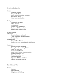 French and Indian War Causes Territorial Disputes European