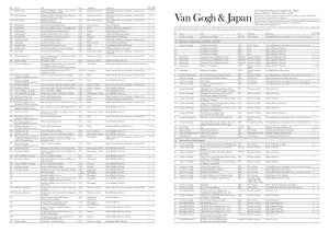 Van Gogh & Japan List of Work