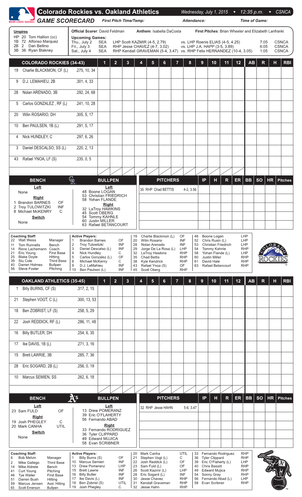 Colorado Rockies Vs. Oakland Athletics Wednesday, July 1, 2015 W 12:35 P.M