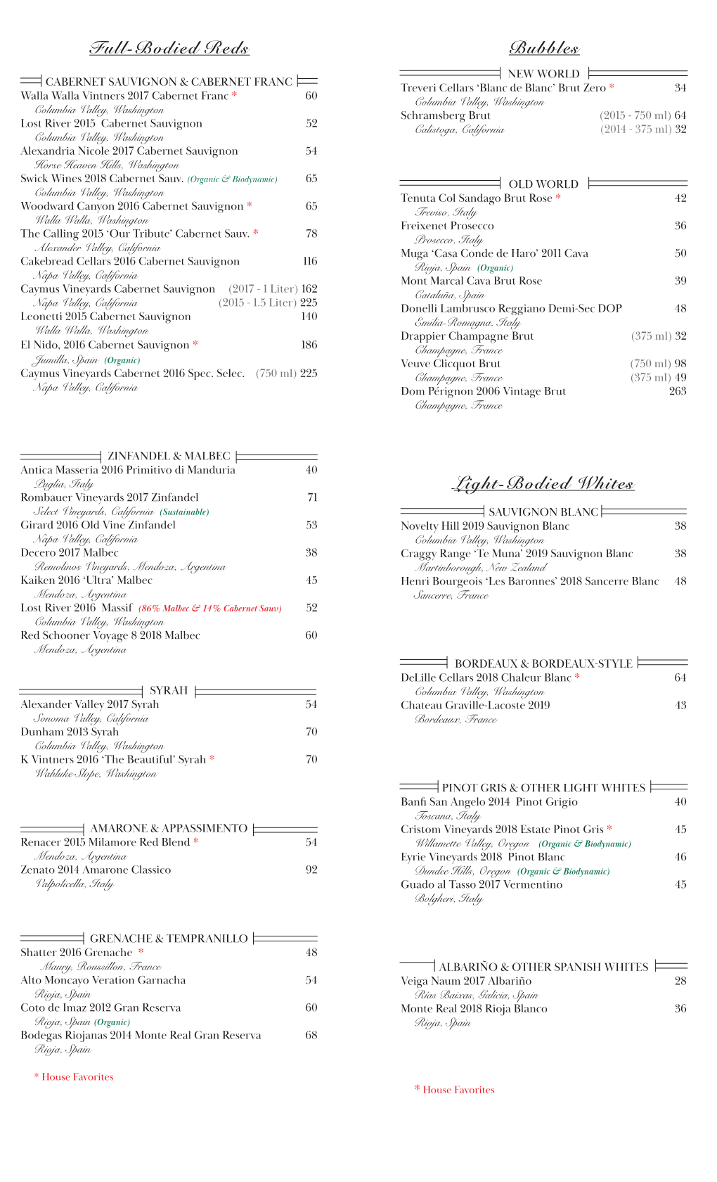 3.2021 Bottle Wine List