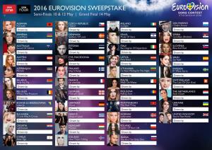 2016 EUROVISION SWEEPSTAKE Semi-Finals 10 & 12 May | Grand Final 14 May
