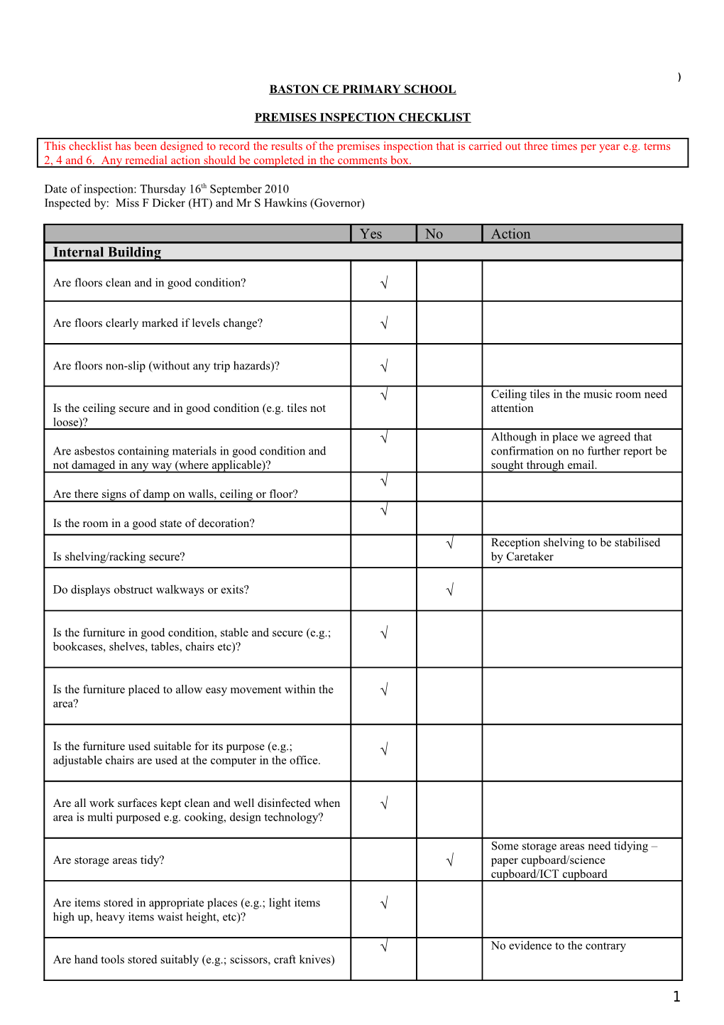 (Primary and Special Schools) Premises Inspection Checklist