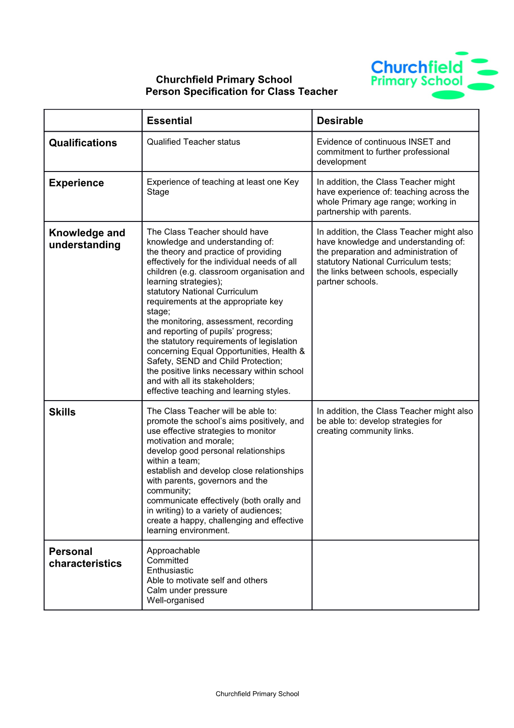 Person Specification for Class Teacher