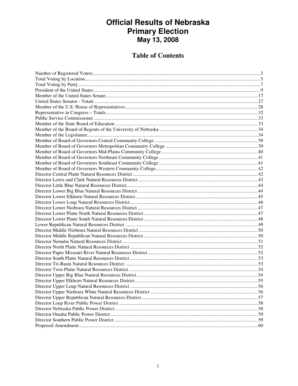 2008 Primary Election Official Results