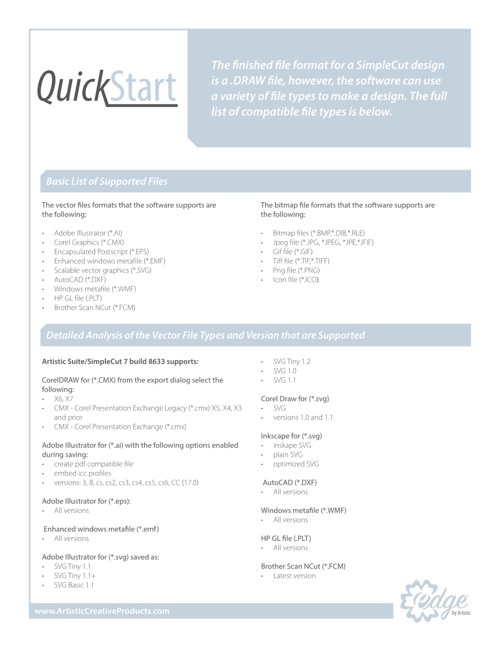 Quickstart a Variety of File Types to Make a Design