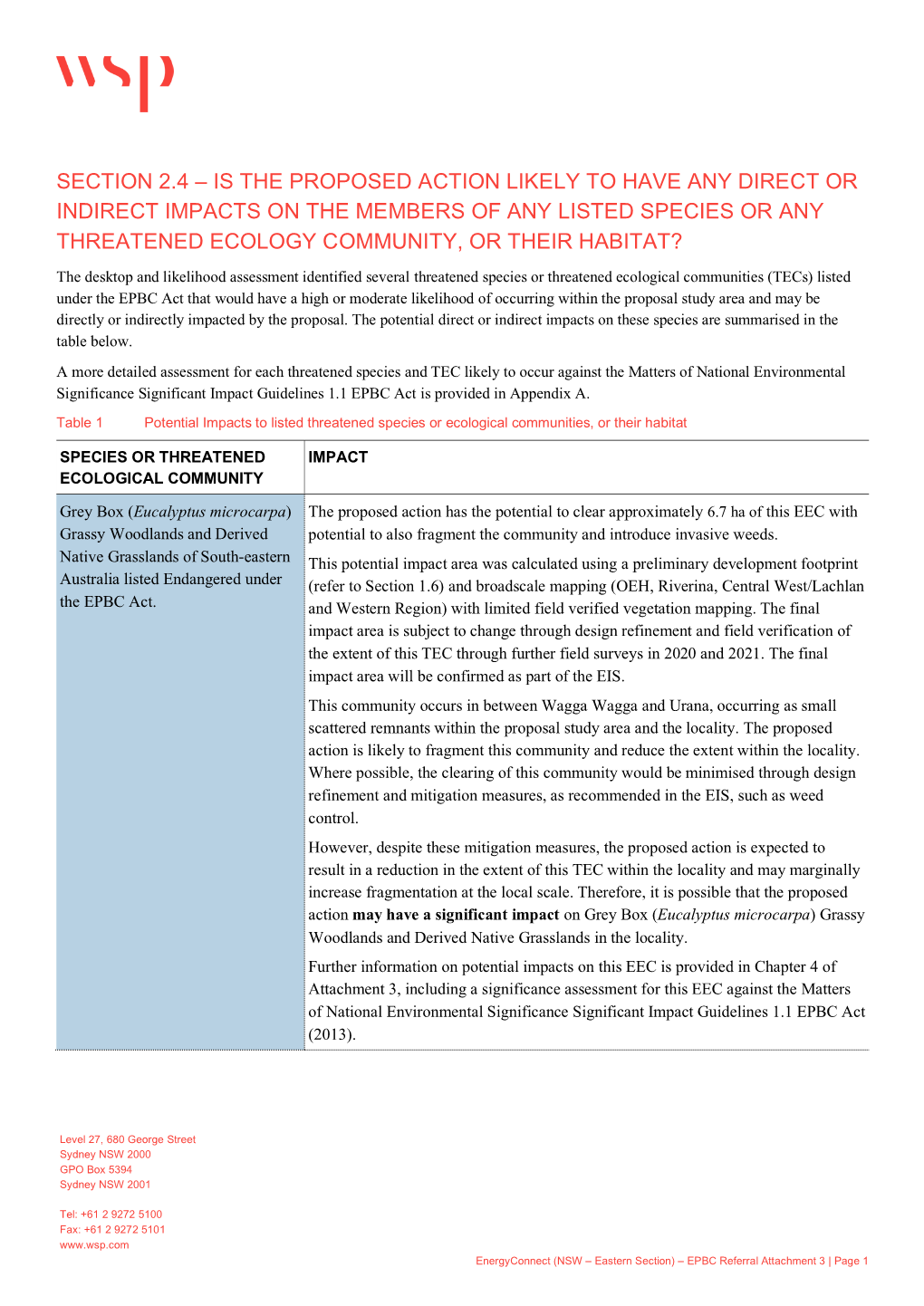 Energyconnect (NSW – Eastern Section) – EPBC Referral Attachment 3 | Page 1