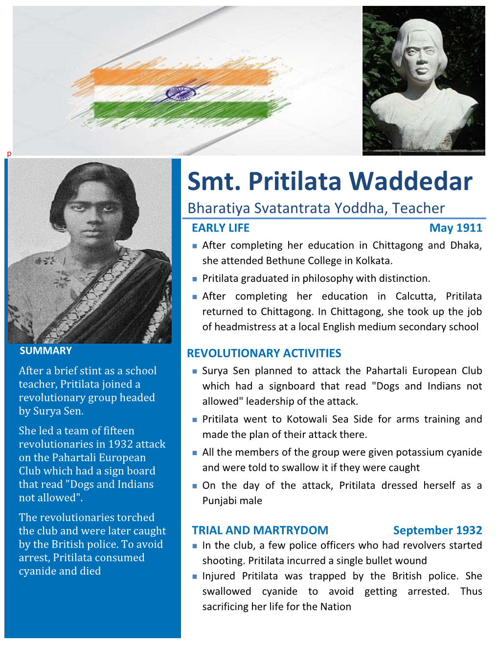 Smt. Pritilata Waddedar