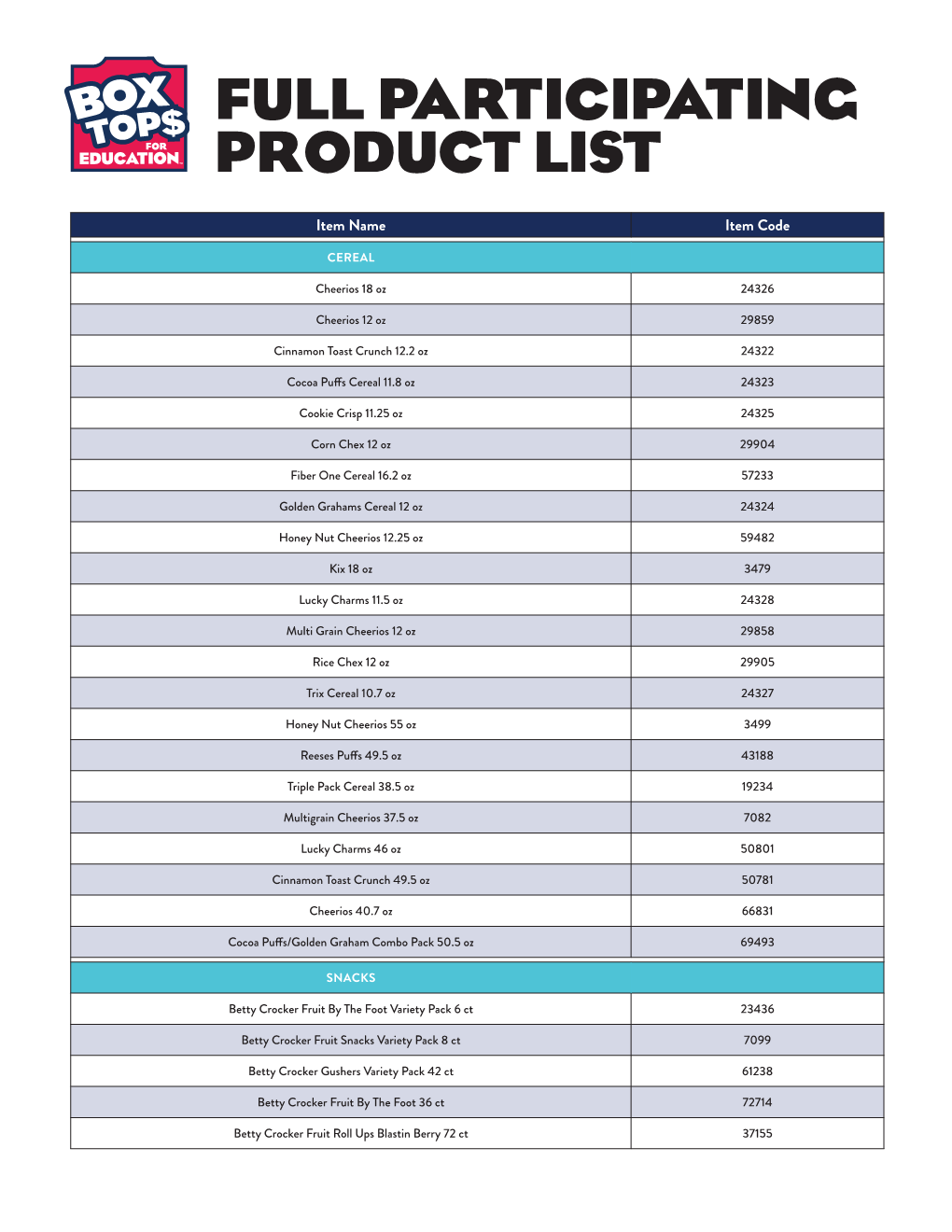 Full Participating Product List