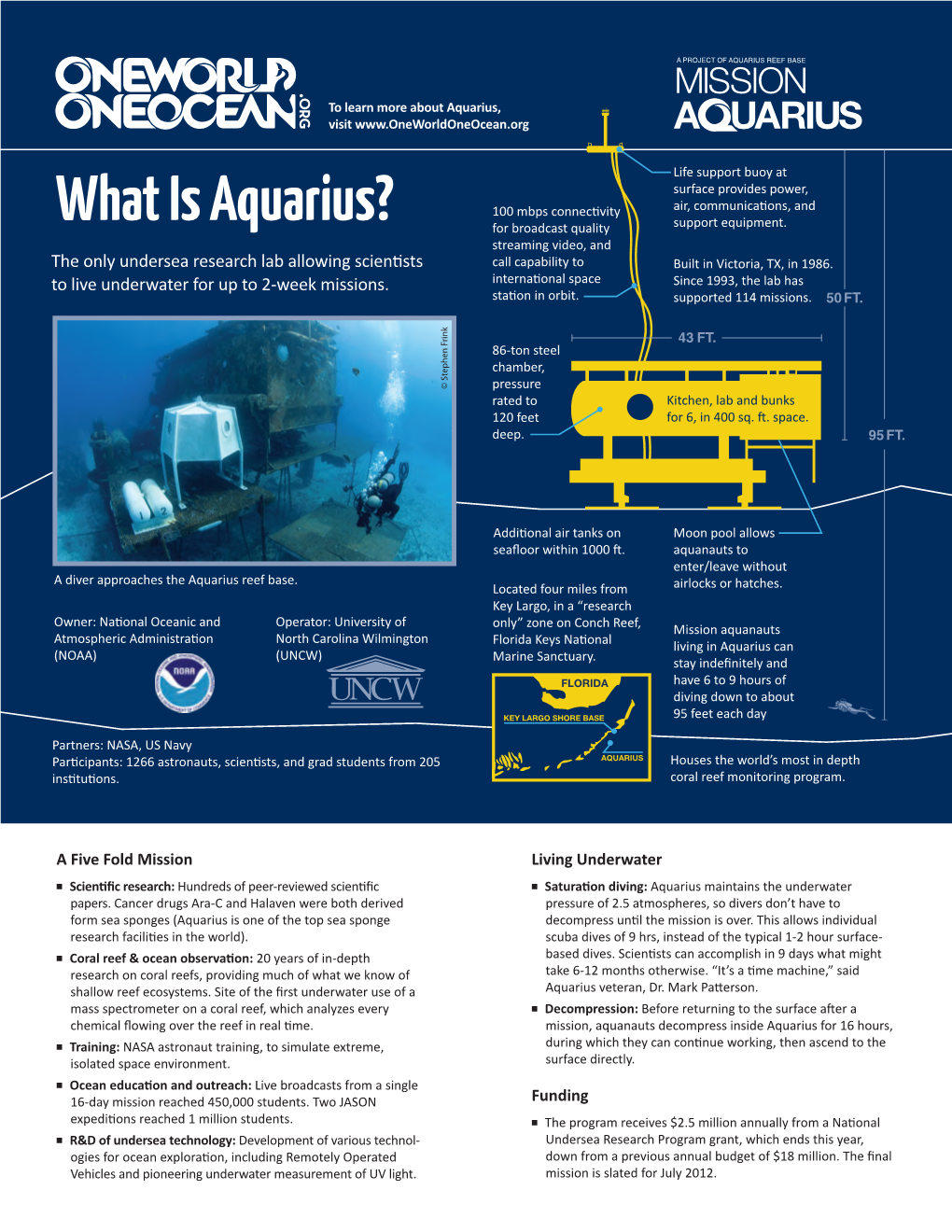 Aquarius Info Sheet Graphic