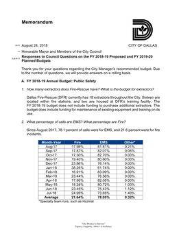 Responses to Council Questions on the FY 2018-19 Proposed and FY 2019-20 Planned Budgets