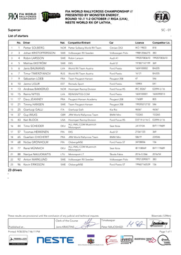 23 Drivers List of Starters SC