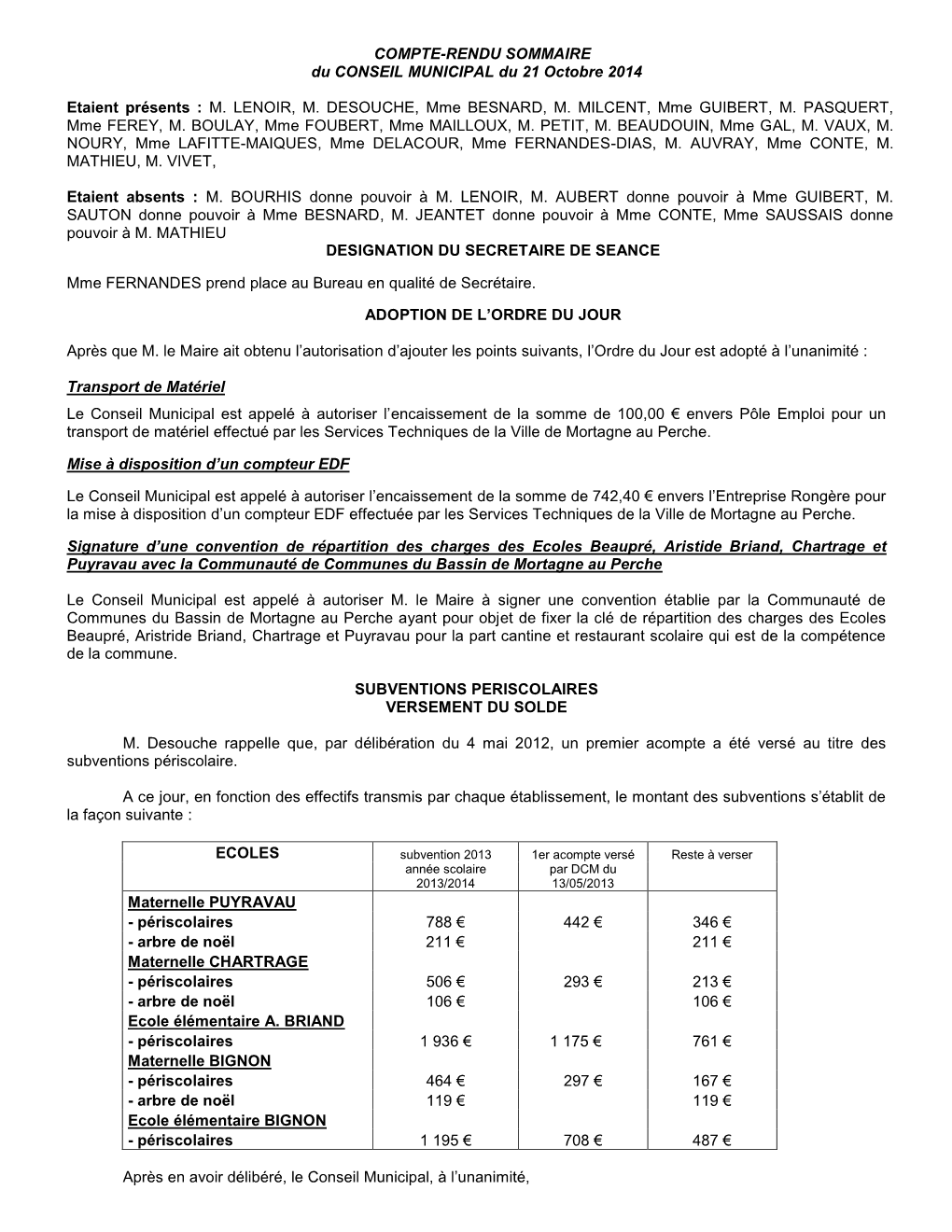 Note De Synthèse Du Conseil Municipal