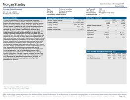 Spectrum Tax Advantage SMA Select UMA Principal Global Investors