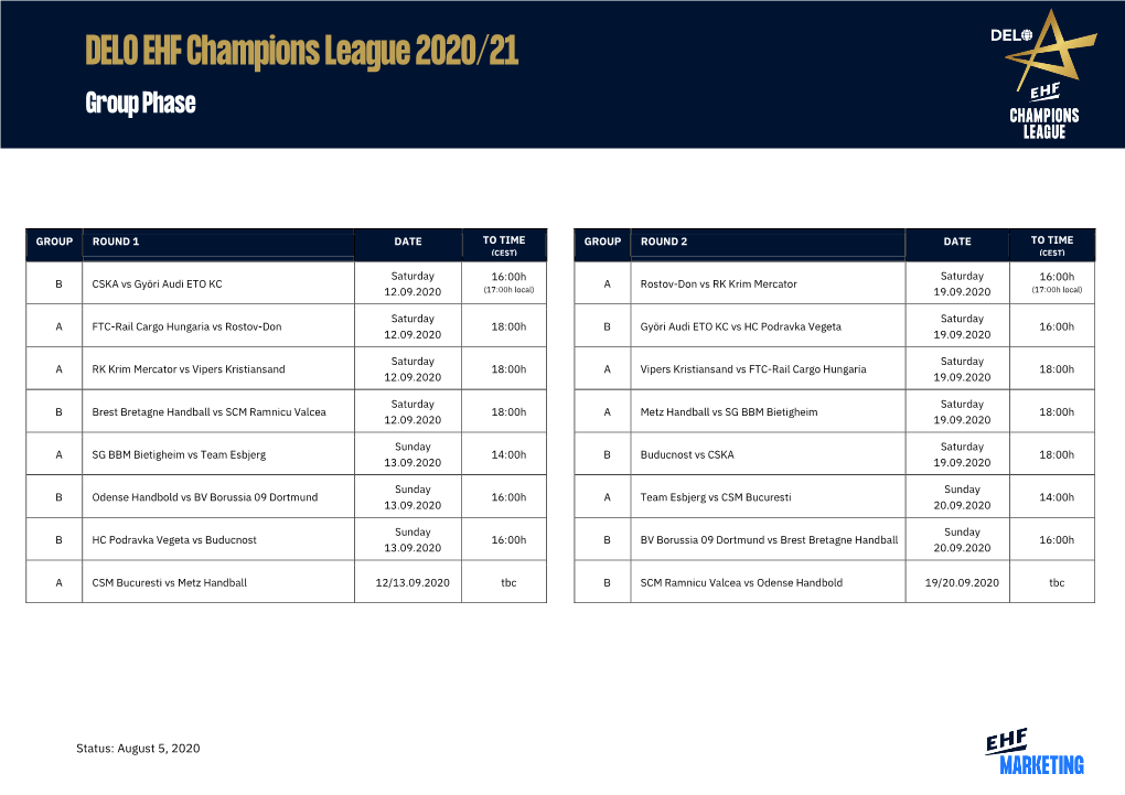 DELO EHF Champions League 2020/21 Group Phase