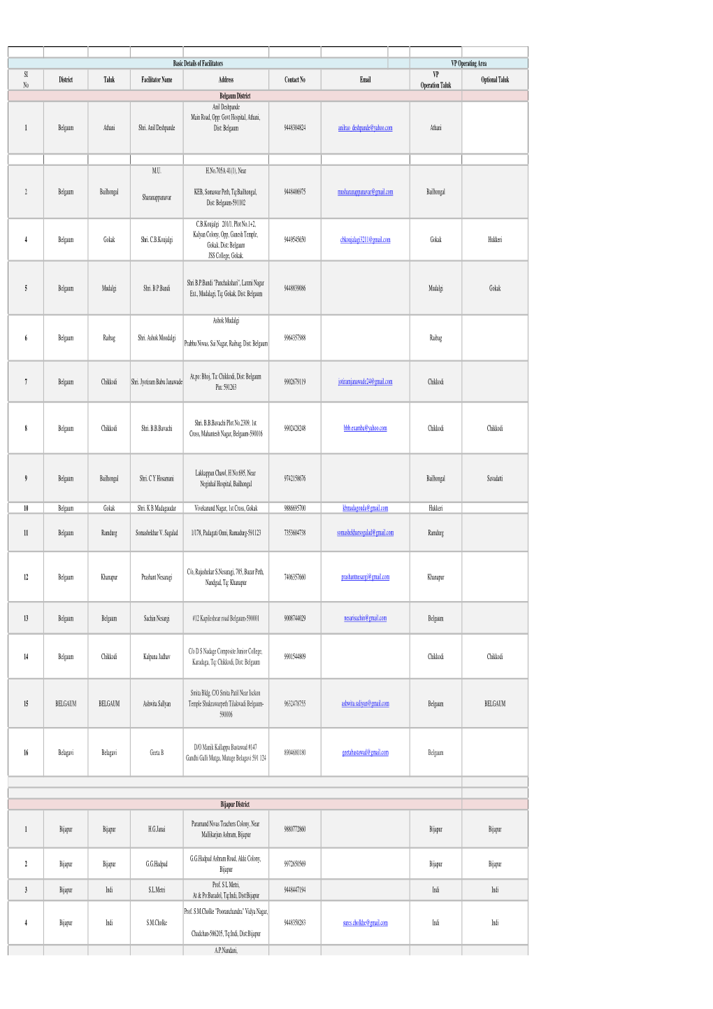 New Computer Conditions 10 July 2015.Xlsx