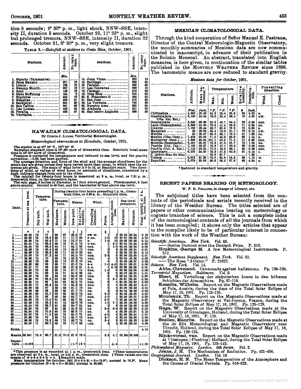 1901. Monthly Weather Review