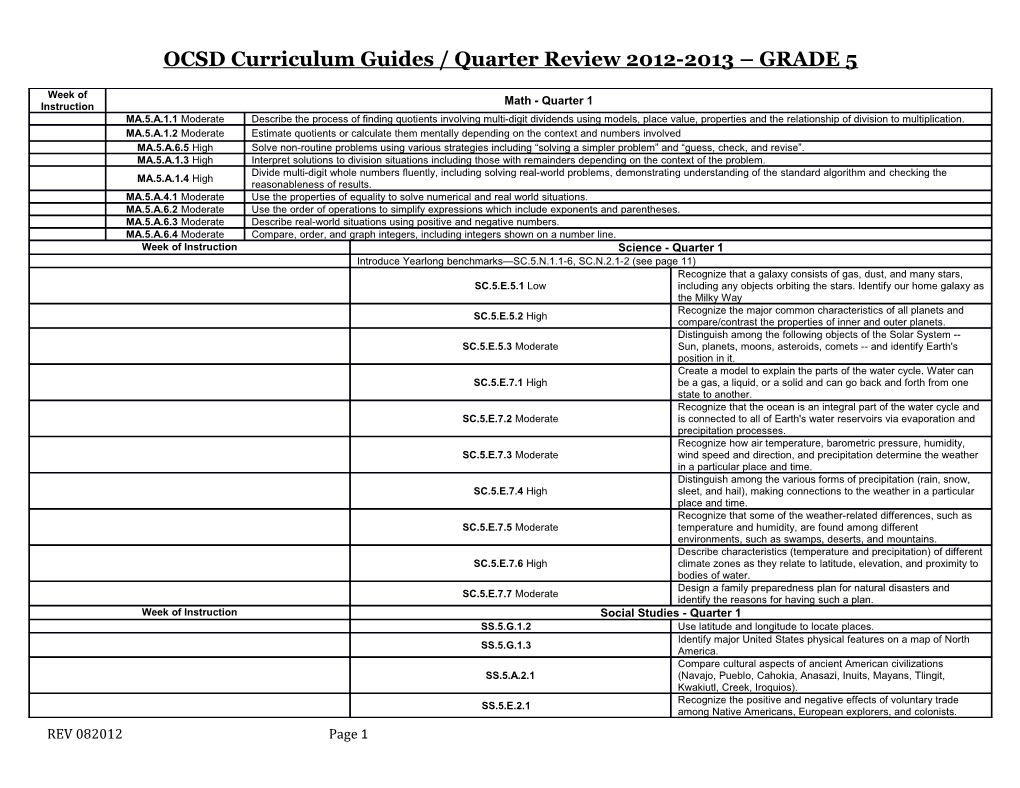 OCSD Curriculum Guides / Quarter Review 2012-2013 GRADE 5