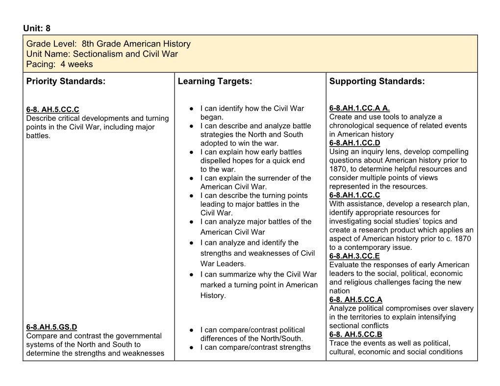 Sectionalism and Civil War Pacing: 4 Weeks Priority Standards: Learning Targets: Supporting Standards