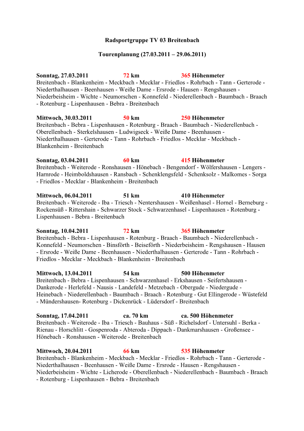 Tourenplanung Vom 27.03.2011 Bis Zum 29.06.2011