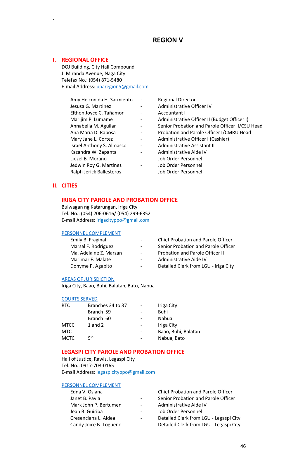 Directory of Field Office, Areas of Jurisdiction, Courts Served and Personnel Complement