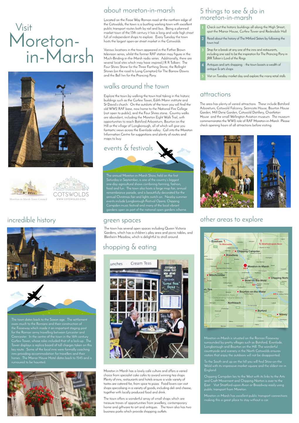 Moreton in Marsh Town Guide