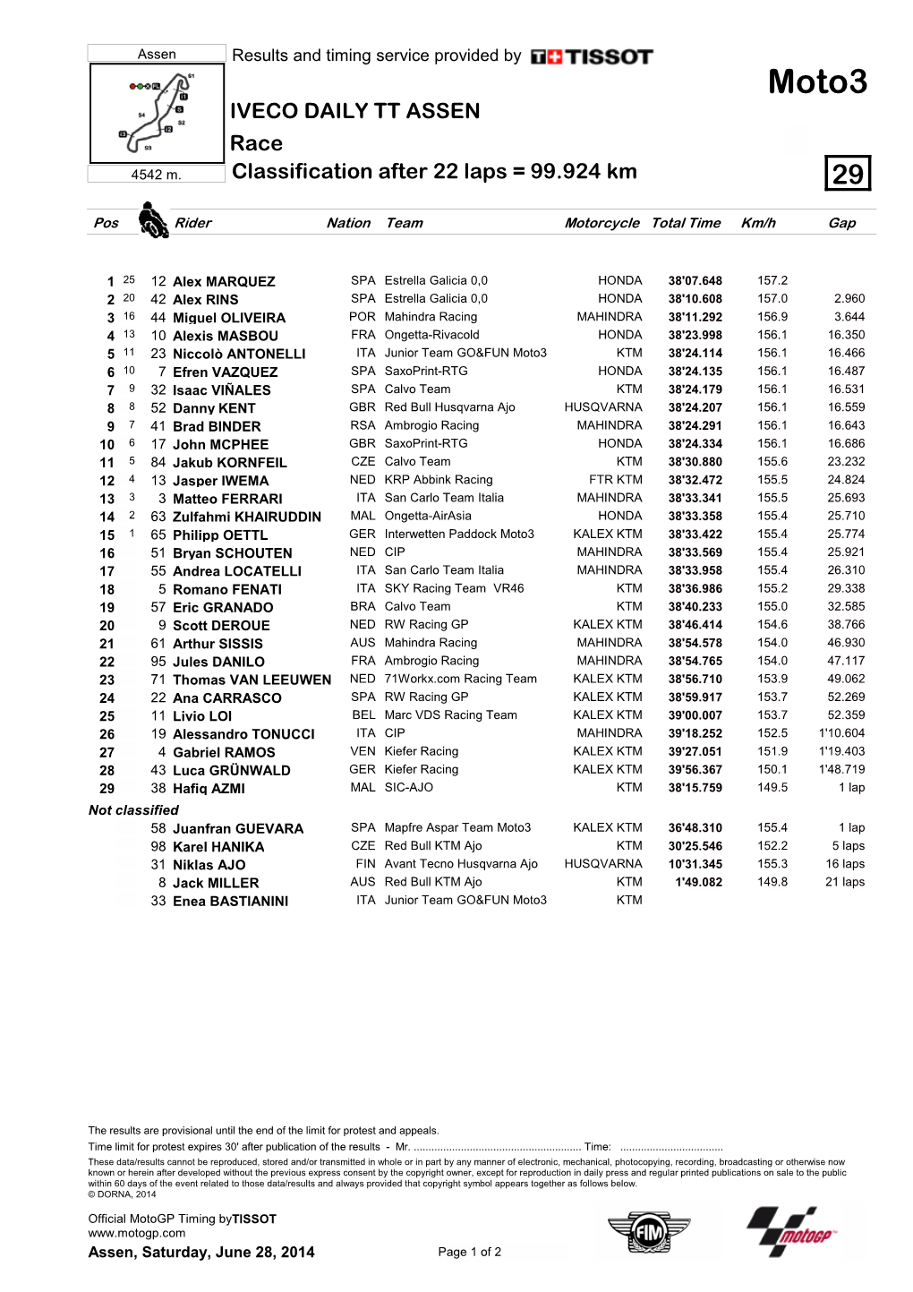 Moto3 IVECO DAILY TT ASSEN Race 4542 M