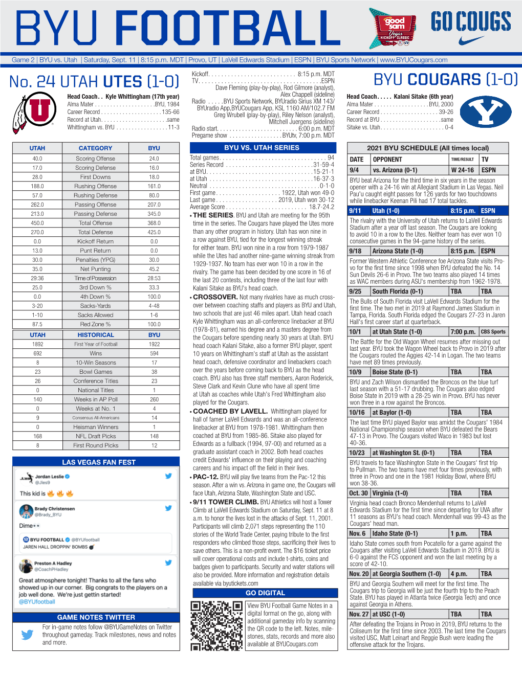 BYU FOOTBALL Game 2 | BYU Vs