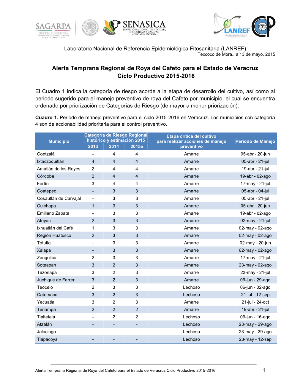 Alerta Temprana Regional De Roya Del Cafeto Para El Estado De Veracruz Ciclo Productivo 2015-2016