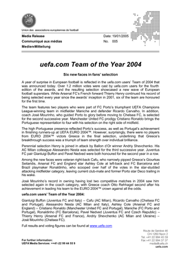 N005-19-01-05-Team of the Year 2004