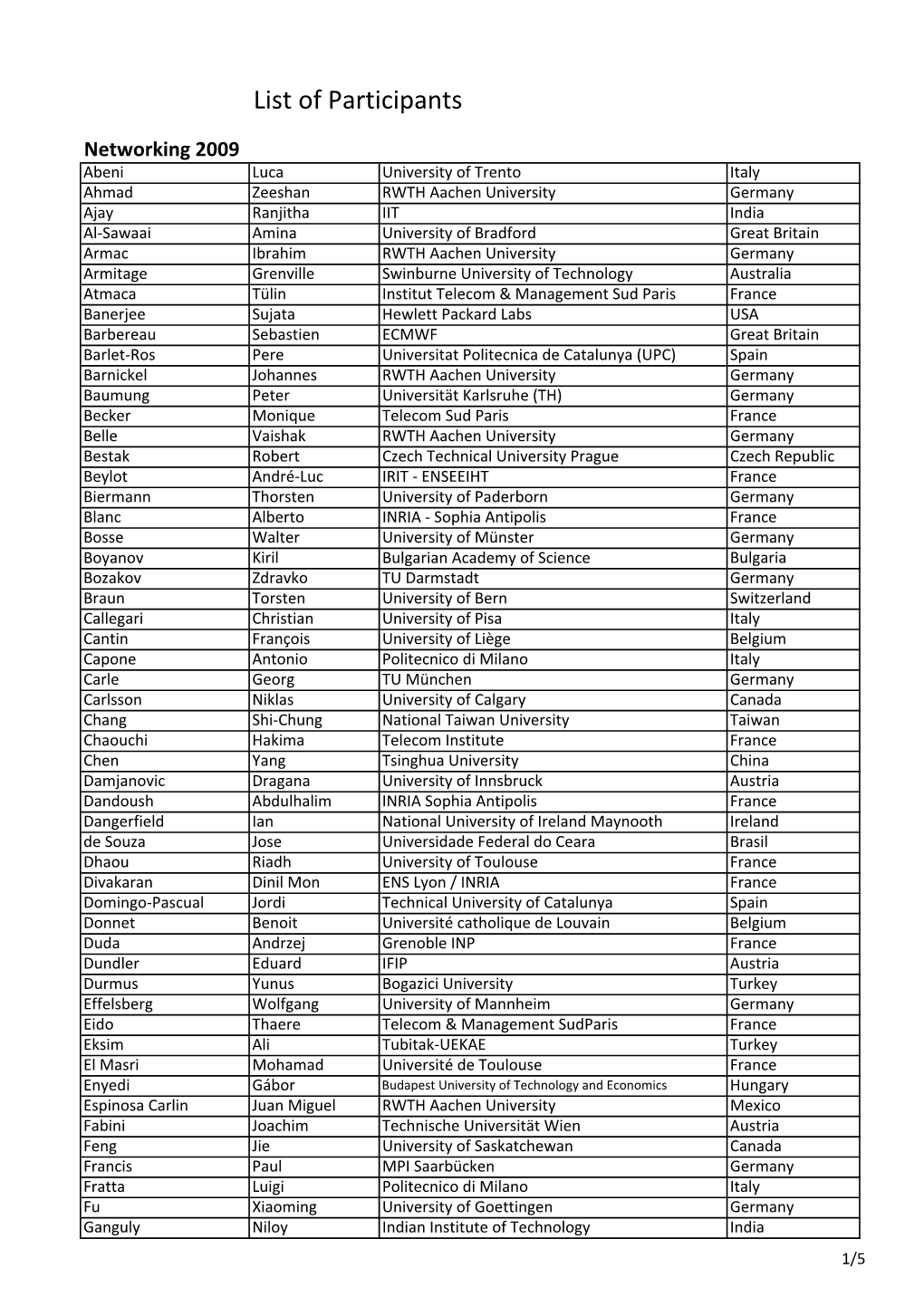 Participant List.Xlsx