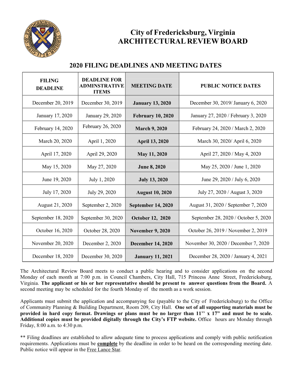 City of Fredericksburg, Virginia ARCHITECTURAL REVIEW BOARD
