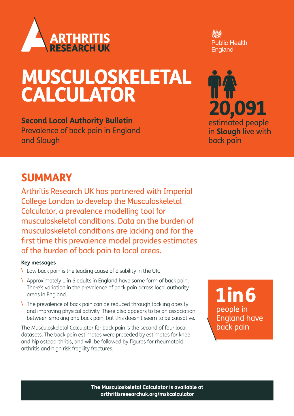 Prevalence of Back Pain in England and Local Authorities