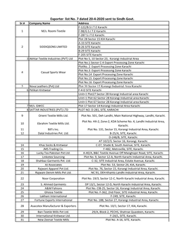 Exporter List No. 7 Dated 20-4-2020 Sent to Sindh Govt. Sr.# Company Name Address F-122/B.S.I.T.E Karachi 1 M/S