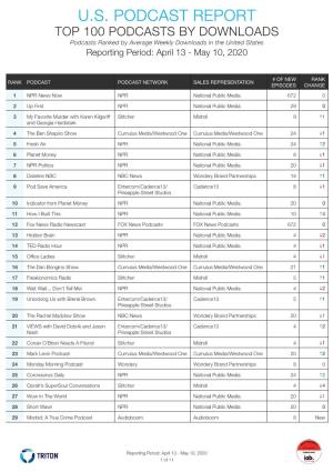 U.S. PODCAST REPORT TOP 100 PODCASTS by DOWNLOADS Podcasts Ranked by Average Weekly Downloads in the United States Reporting Period: April 13 - May 10, 2020
