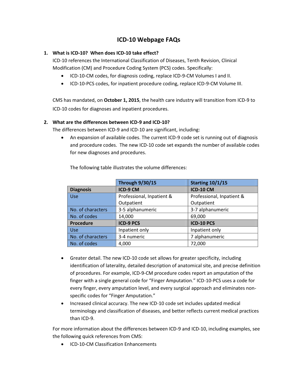 ICD-10 Webpage Faqs