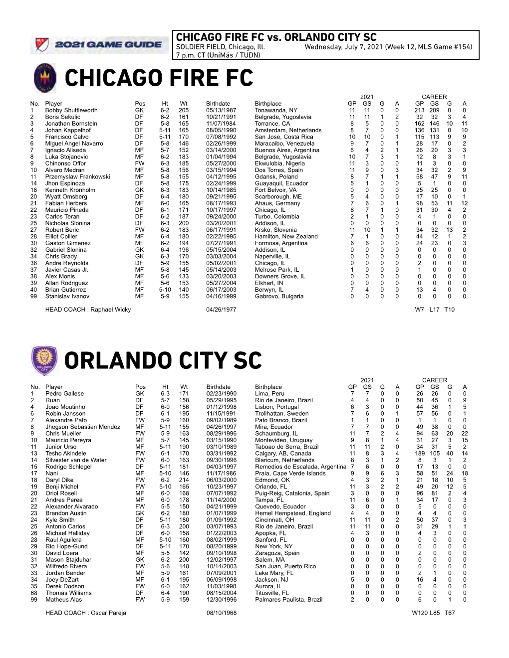 MLS Game Guide