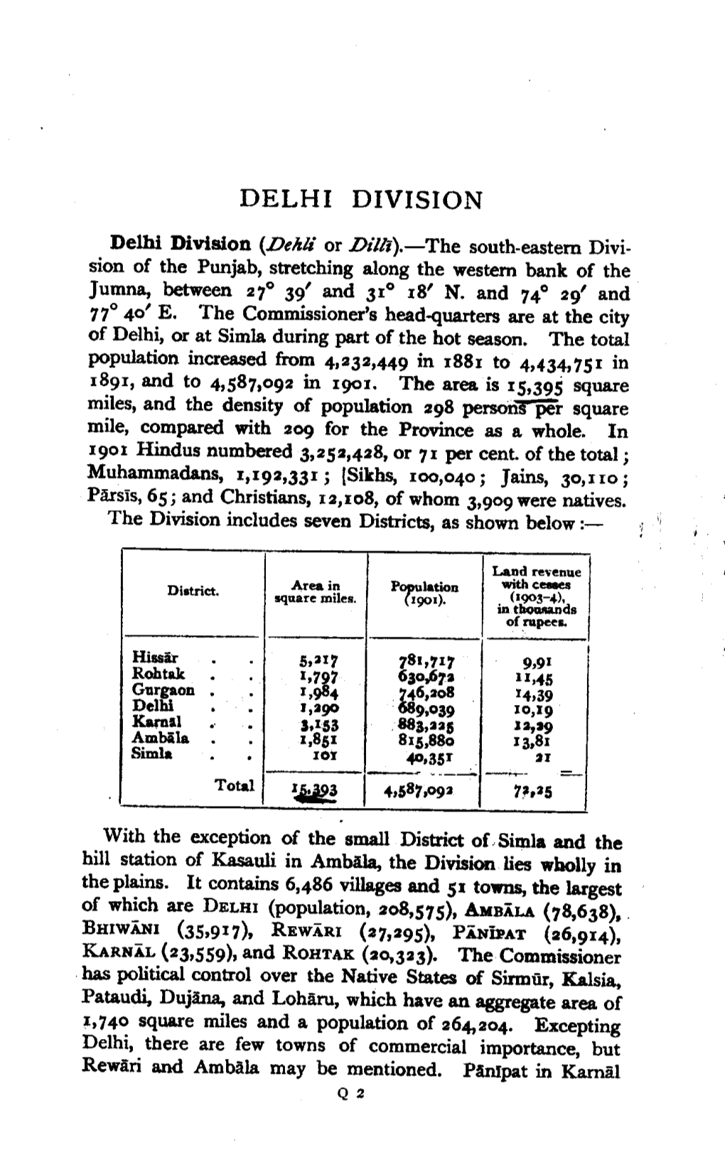 Delhi Division (Denli Or Di/Li}.-The South-Eastern Divi- Sion of the Punjab, Stretching Along the Western Bank of the Jumna, Between 27° 39' and 31° 18' N